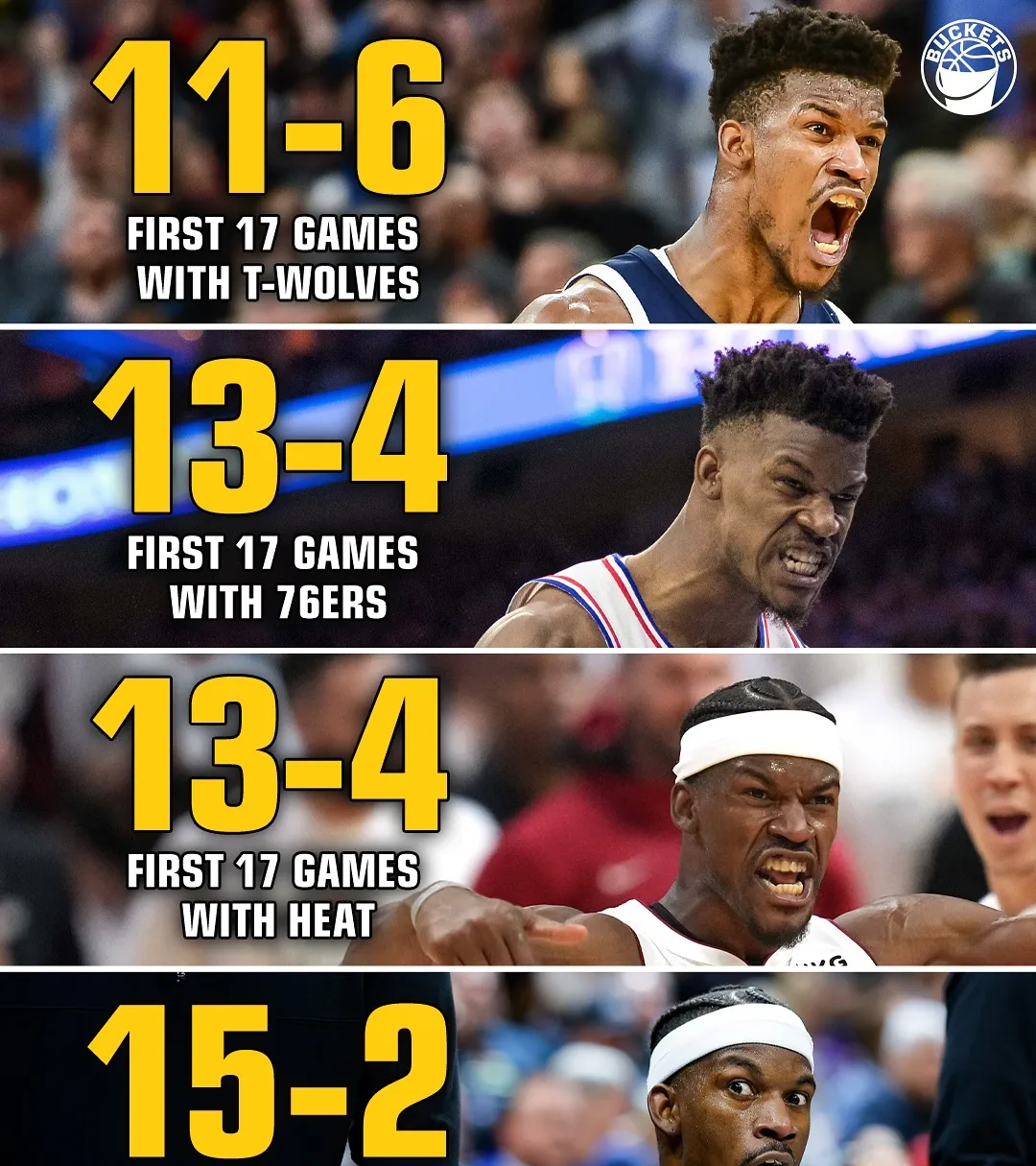 巴特勒迎来十二赛季出色发挥，勇士观众热烈欢呼！-爱游戏